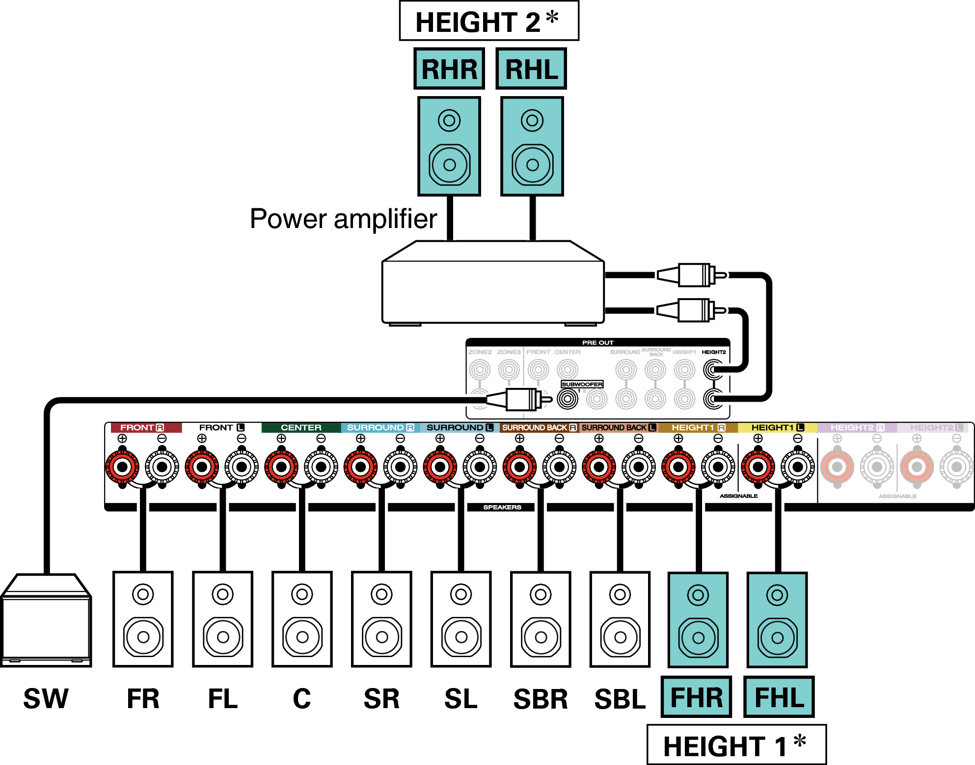 Conne SP 11.1 RH FH S7